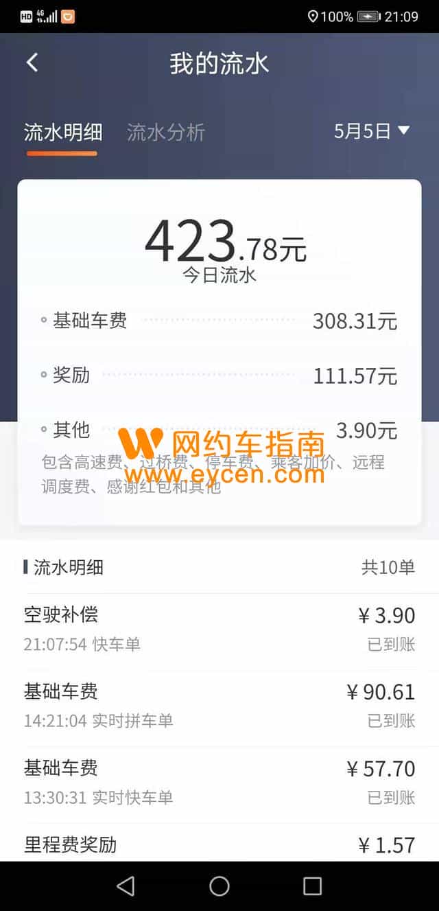 滴滴回应高额抽成:虚心接受公众批评,持续推进公开透明插图2 滴滴回应高额抽成:虚心接受公众批评,持续推进公开透明插图2