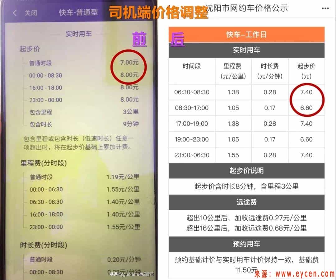 滴滴在成都、湛江、沈阳、南昌多地调整运费价格 滴滴资讯 第2张