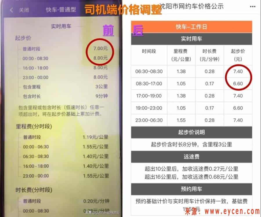 滴滴在成都、湛江、沈阳、南昌多地调整运费价格