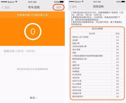 滴滴快车司机每人都有12分啦！ 新手指导 第2张