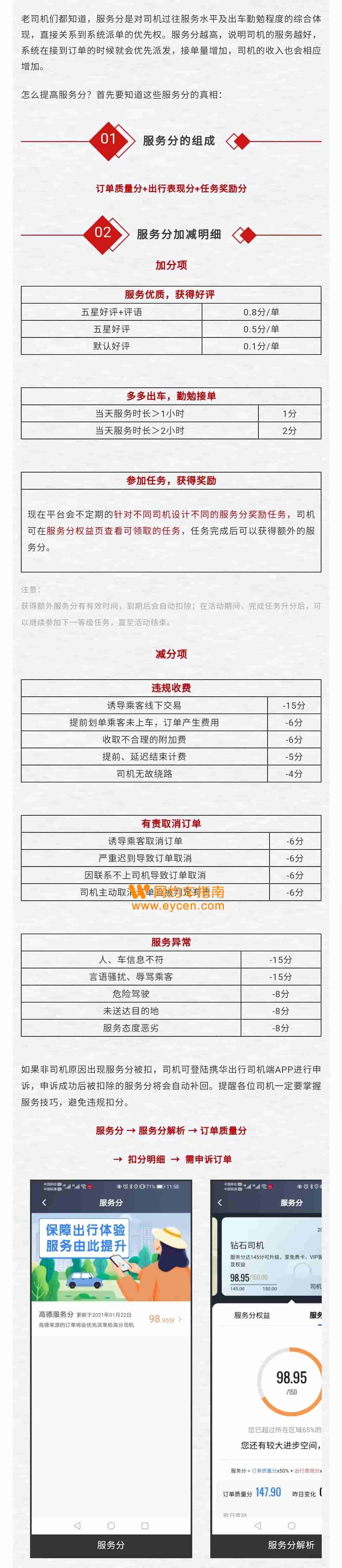 滴滴快车VS出租车区别在哪里？