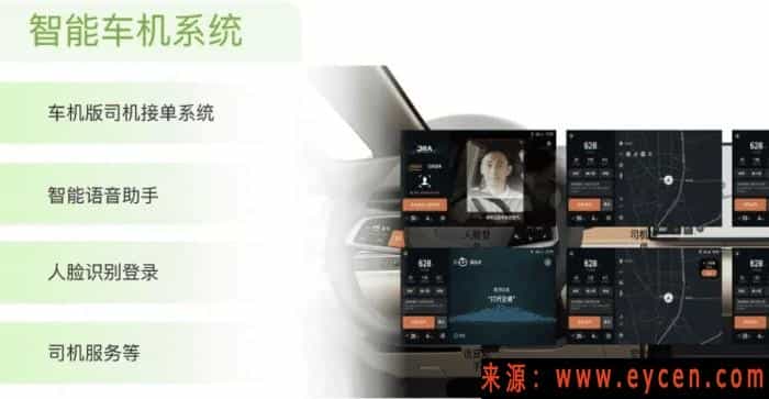 滴滴的D1网约车:能让司机挣钱吗?插图1 滴滴的D1网约车:能让司机挣钱吗?