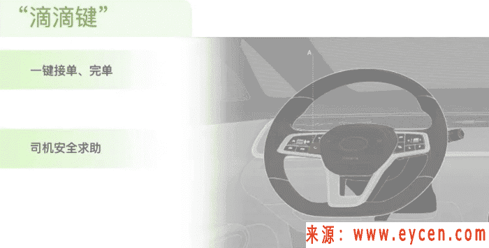 滴滴的D1网约车:能让司机挣钱吗?插图3 滴滴的D1网约车:能让司机挣钱吗?