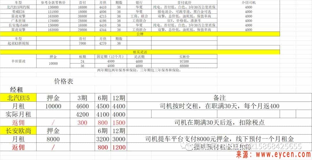 滴滴知识(口碑值)怎么增加流水插图 滴滴知识(口碑值)怎么增加流水