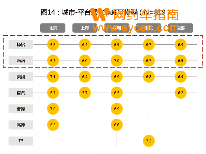 疯狂教授带队打了800多趟车,发现了什么秘密?插图15 疯狂教授带队打了800多趟车,发现了什么秘密?插图15