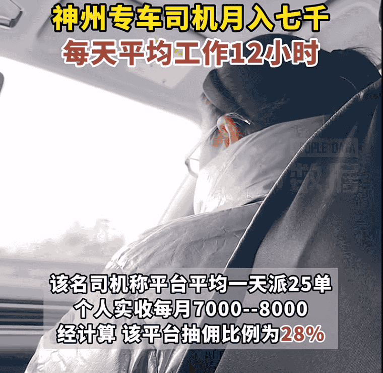 神州专车,从司乘纠纷中赚取差价的“佼佼者”插图4 神州专车