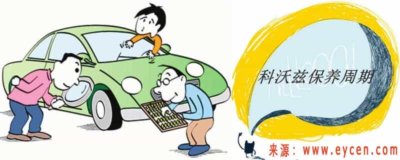 科沃兹保养周期表，科沃兹保养手册图