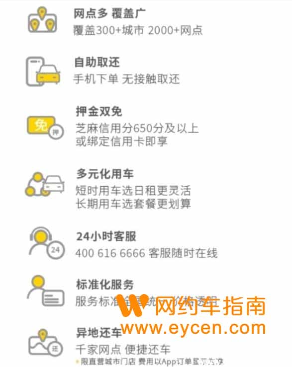 租车平台哪个好?租车流程是怎样的插图4 租车平台哪个好?租车流程是怎样的插图4