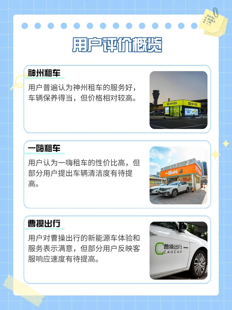 租车平台哪家强?全面对比帮你选!插图2 租车平台哪家强?全面对比帮你选!插图2