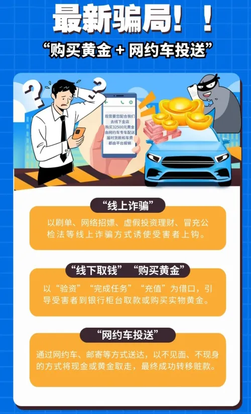 紧急警示!全市网约车、顺风车司机必看:防诈告知书发布插图 紧急警示!全市网约车、顺风车司机必看:防诈告知书发布插图