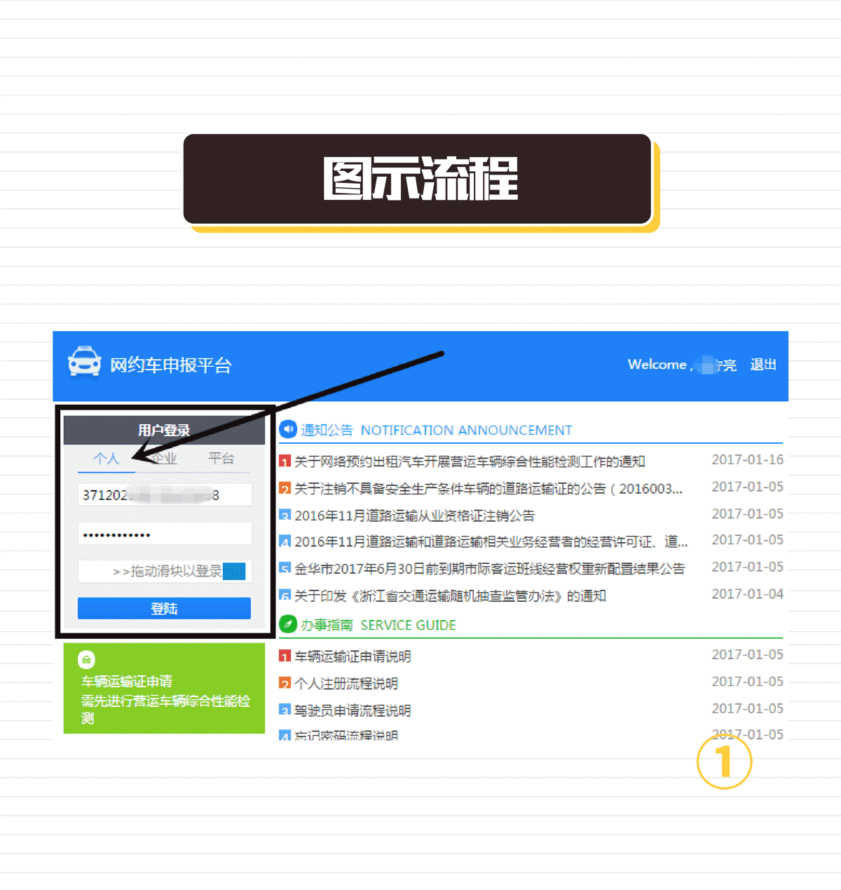 网约车从业资格证怎么报名?插图3 网约车从业资格证怎么报名?