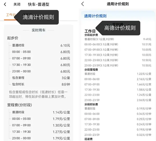 网约车司机是选择滴滴还是高德?一文看懂两大网约车平台核心差异插图1 网约车司机是选择滴滴还是高德?一文看懂两大网约车平台核心差异插图1