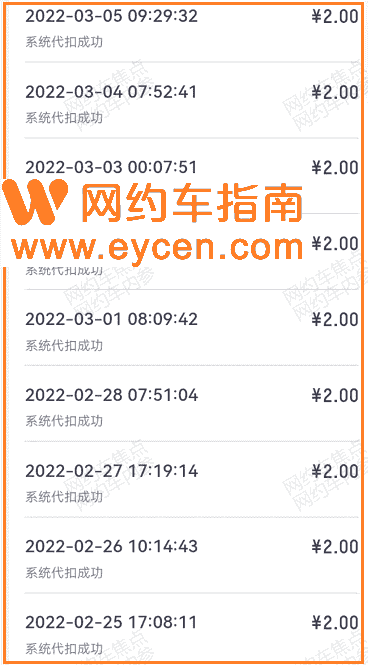 网约车司机误工险,买的时候要看仔细条款插图1 网约车司机误工险,买的时候要看仔细条款插图1