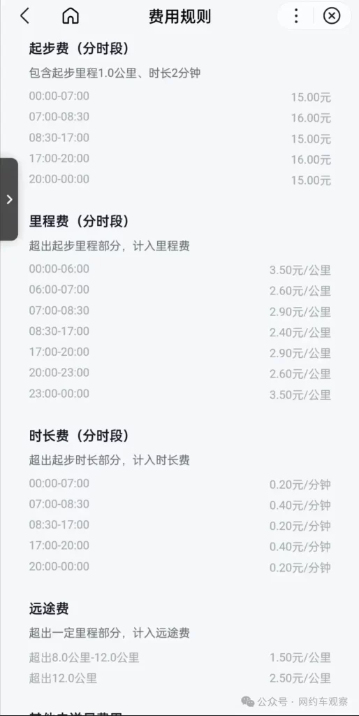 网约车平台亏本，无人驾驶开始盈利，危险正在逼近！插图2