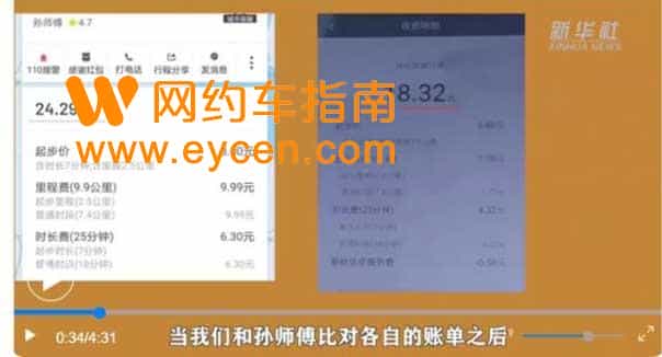 网约车平台抽成真的高吗？