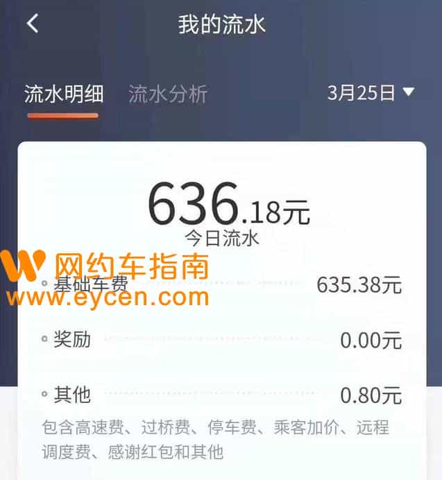 网约车每天跑500块的秘诀,专职司机们必看,接单技巧