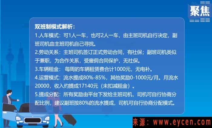 网约车的重大利好消息:一车多人开,倒班都行插图1 网约车的重大利好消息:一车多人开,倒班都行