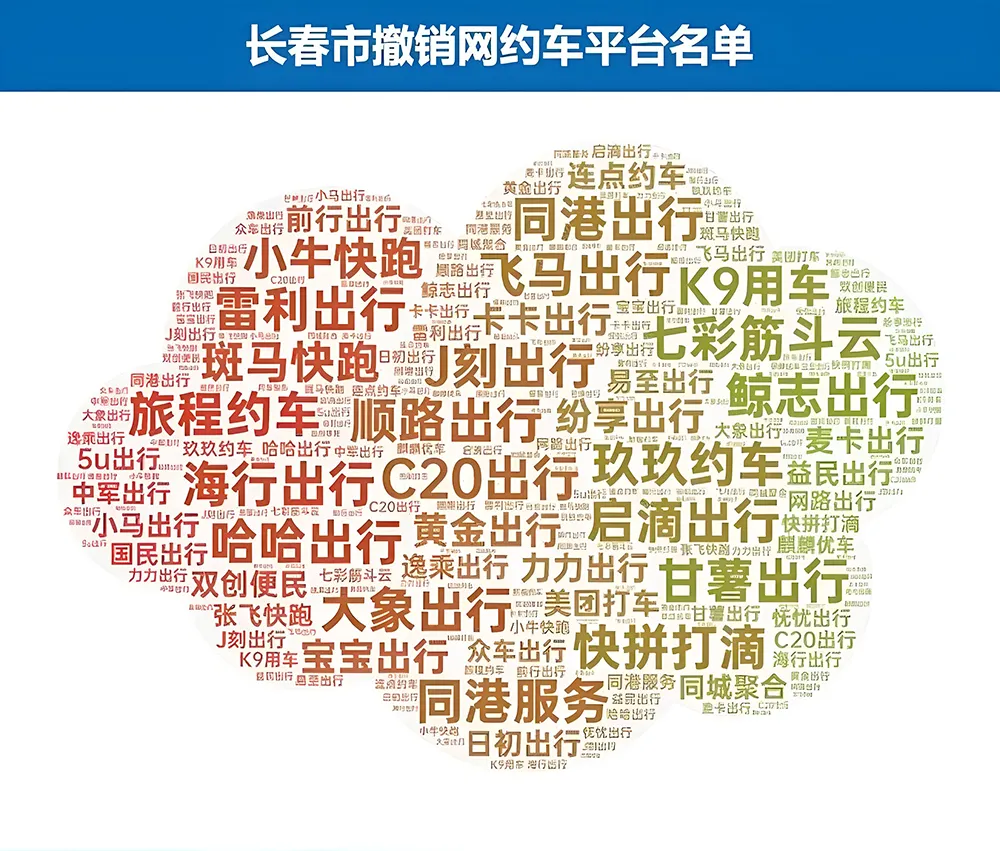 美团打车等41家网约车平台被交通运输局撤销许可插图 美团打车等41家网约车平台被交通运输局撤销许可插图