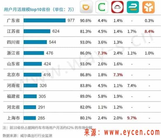 1605431947623856.png 花小猪,真正的对手是谁?