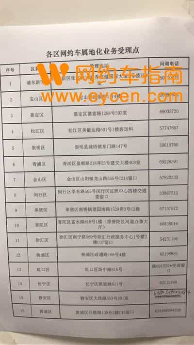 超全!上海网约车考试人证和车证办理全流程插图 超全!上海网约车考试人证和车证办理全流程