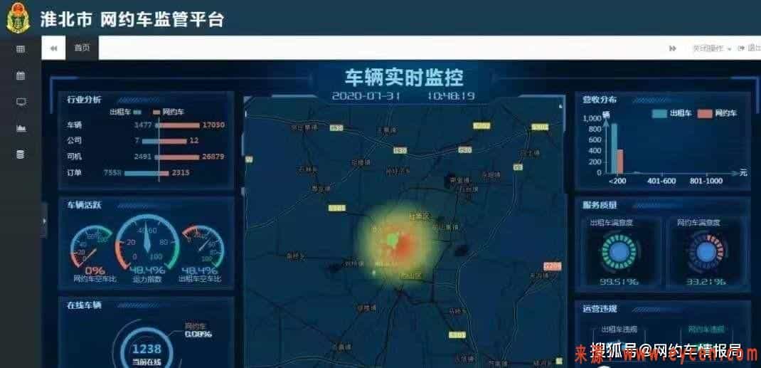 运管直接上双证网约车,司机:你事儿大了!直接拉着人去派出所…插图 运管直接上双证网约车,司机:你事儿大了!直接拉着人去派出所...