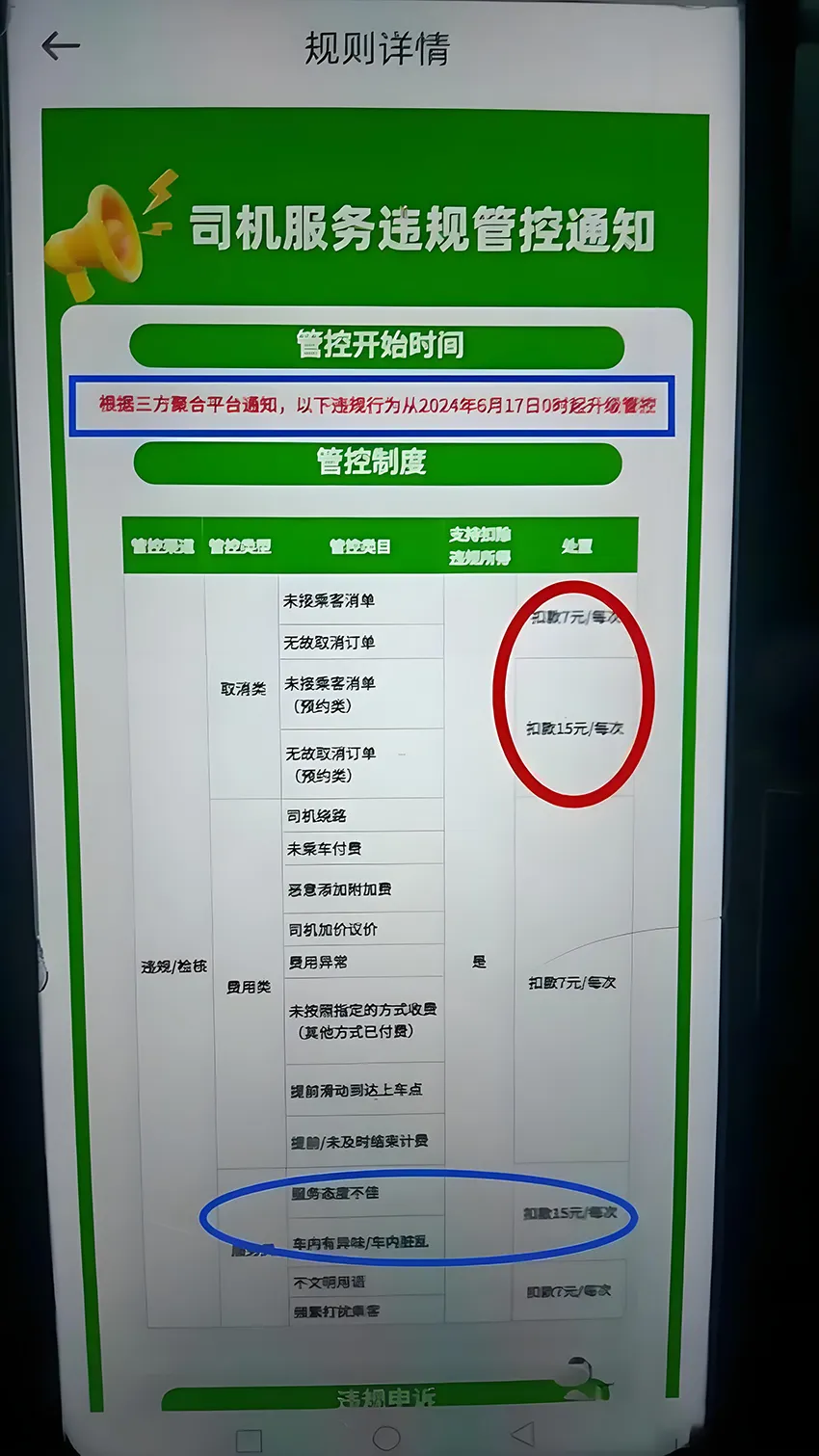 重磅！6月17日起，网约车司机管控新规即将实施，违规行为将面临更严厉处罚！插图