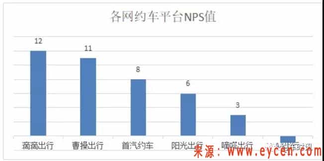 重磅！高德打车AA出行即日起暂停运营，司机限时提现！插图