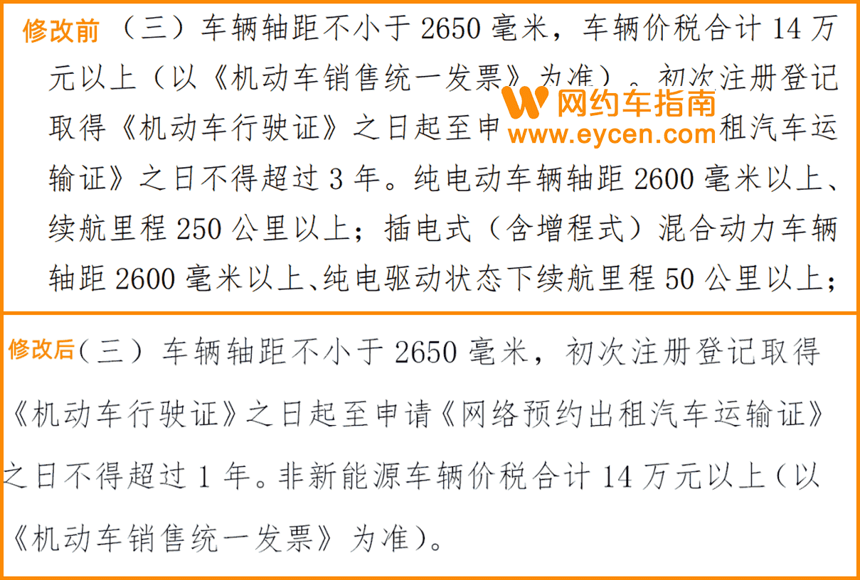 长春修改版网约车管理细则征求意见，一年内的车才可以办证插图1