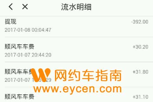 顺风车怎样才能赚钱!顺风车挣钱技巧插图2 顺风车怎样才能赚钱!顺风车挣钱技巧插图2