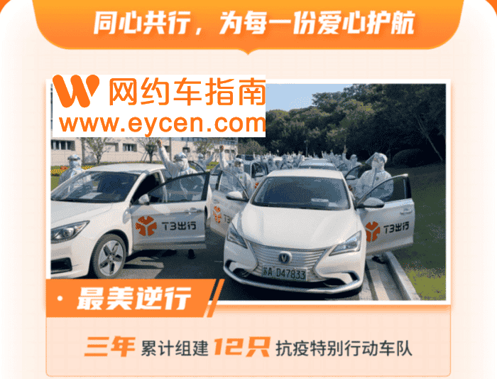T3出行首晒用户数据 订单合规率位列规模性出行平台第一插图5